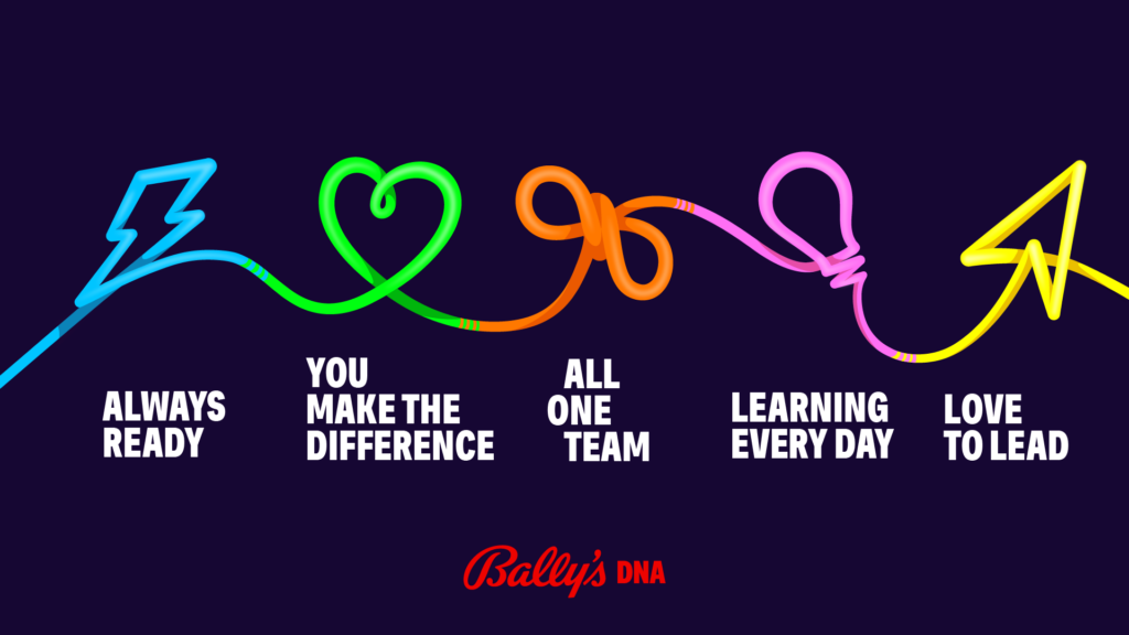 The Bally's DNA
